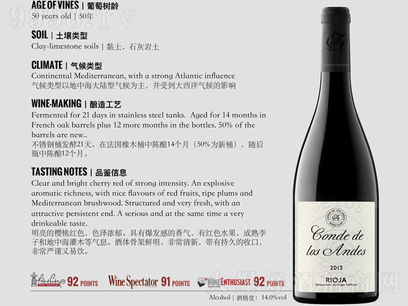 ����˹�����ɼt���Ѿơ�14�� 750ml��-�t�����Ϣ