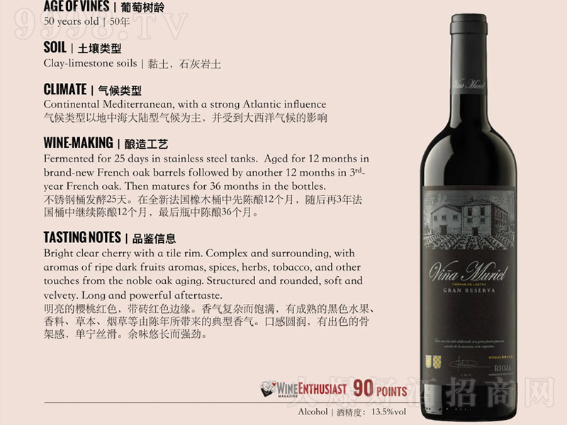 ���Ҡ��f�@����ᄸɼt���Ѿơ�13.5�� 750ml��-�t�����Ϣ