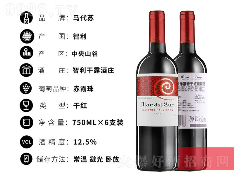 ¶RKϼɼtѾơ12.5 750ml-tϢ