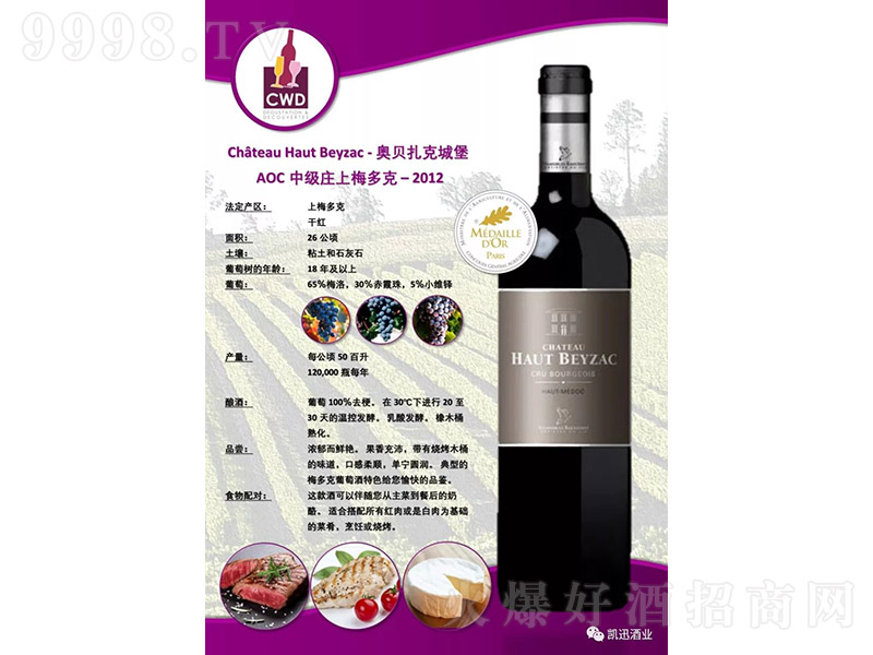 Wؐ˳ǱAOCмf÷2012Ѿơ750ml-tϢ