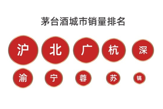 ��؈618é�_����͸¶�����ˡ����M������90��ռ����ڽ�ɽ