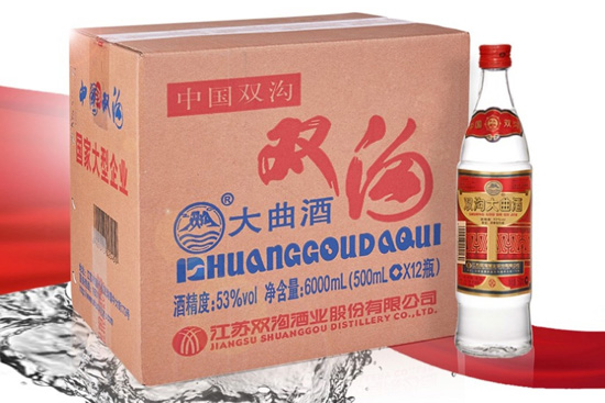 �؆��p�� �K�Ƽ��F��ʩ�pƷ�Ƒ���