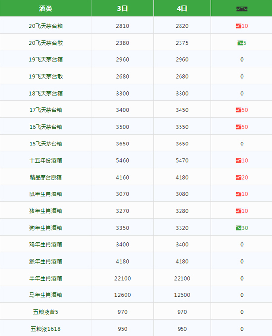 �w��é�_��