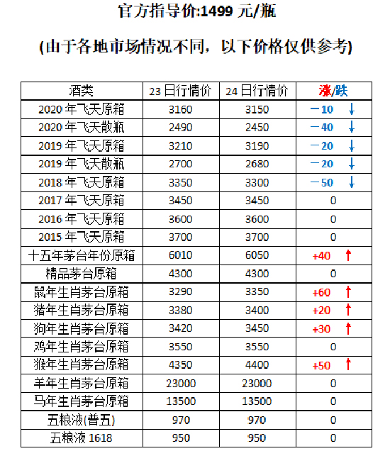 é�_(t��i)�ƃr(ji��)��