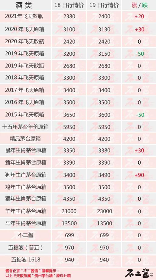 é�_��2��19������r...