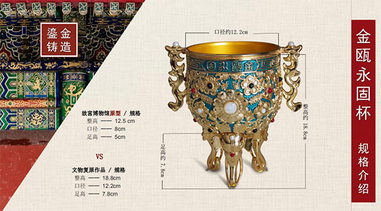 �������аl(f��)�ۣ�Ǭ¡���̱�ϵ���u������ô��(l��i)�ģ�