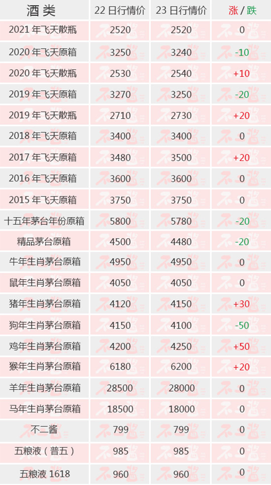 �׾Ƃ��y����֮�£��w��é�_�������ˣ���é�_��4��23�Ճr�����顿