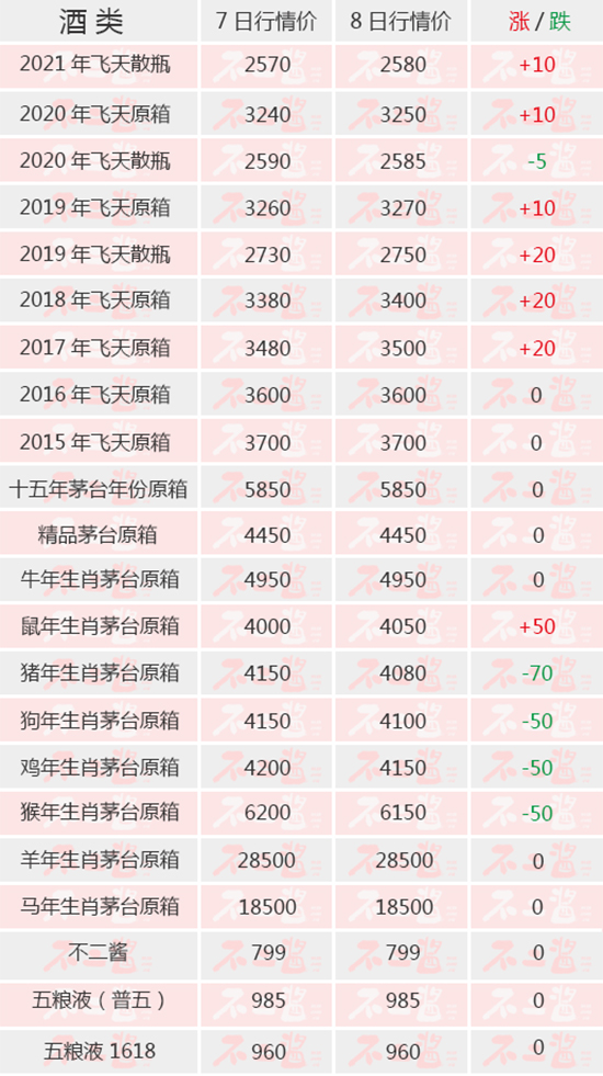 �w��ϵ���՝q������5��8��é�_������r��