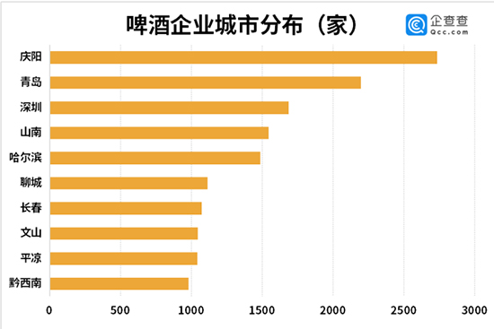 2020ơ����I����1.02�f�ң�������λ��ǰ��
