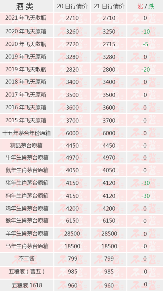 ɢ�wС������5��21��é�_������r��