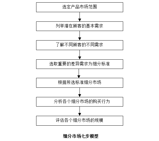 ˮÄ(dng)Nîa(chn)ƷЈ(chng)(x)֣