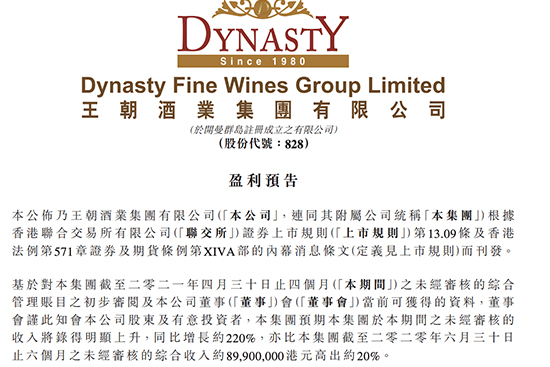 ƘI(y)F(tun)޹˾ºQƘI(y)615հl(f)ӯA(y)棬QڌF(tun)2021430ֹ4֮δ(jng)˵ľCϹ~Ŀĳ醣F(tun)A(y)@gδ(jng)˵댢ȡ@ͬLs220%ȼF(tun)2020630ֹ6µδ(jng)˵ľC߳s20%