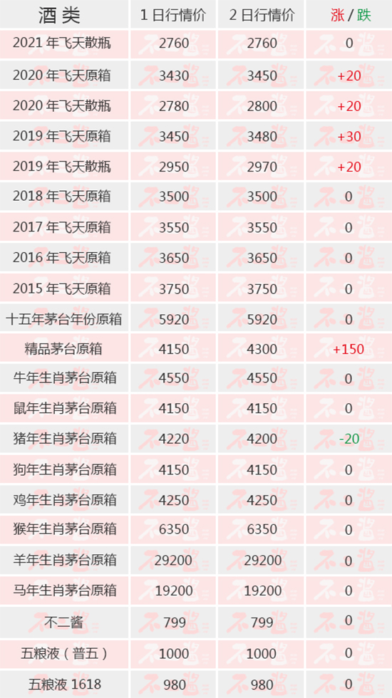 �w��é�_ȫ���ϝq...��é�_��7��2������r��