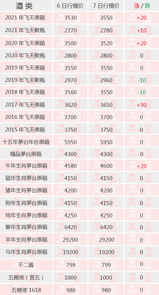 �w��q��ţé���m����...���ȸ�é�_��7��7������r��