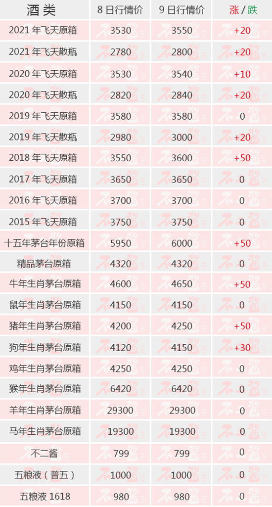 ȫqͻƚvʷ¸ߣé_79r