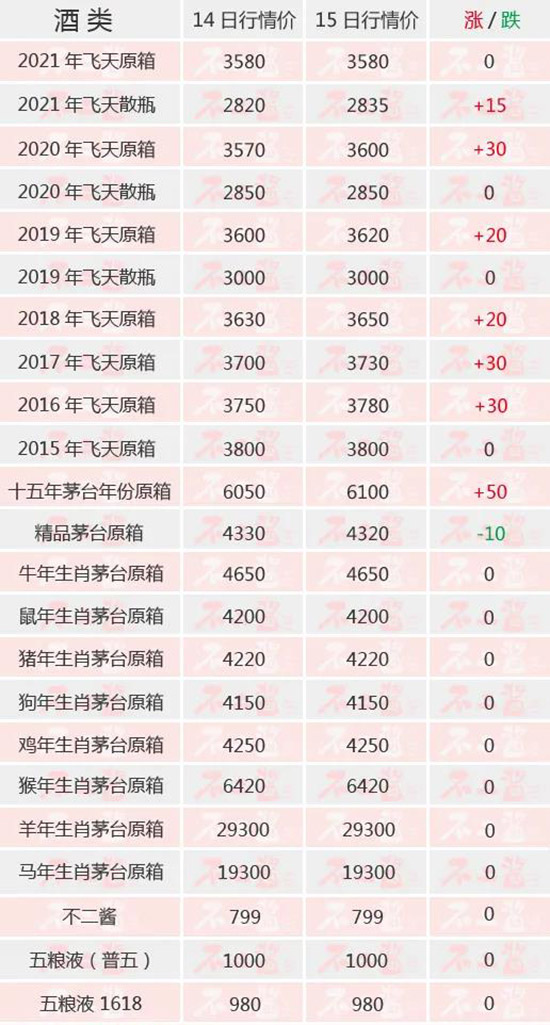 �w����m(x��)��q...��é�_(t��i)��7��15������r(ji��)��