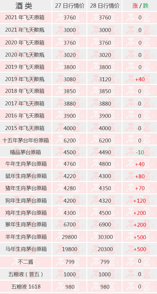 ��Ф���q...���ȸ�é�_��7��28������r��