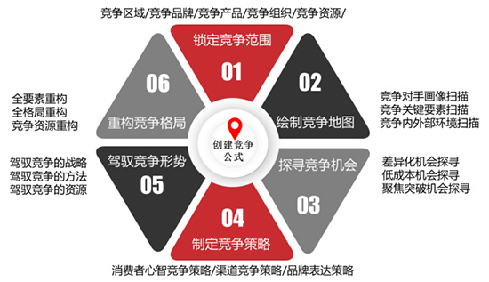 삥ڸԃՓ{ʲôxһʮꣿ