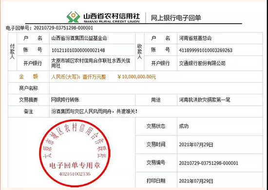 �ھƾ��2000�fԪ���@��(g��)�ƘI(y��)�����(hu��)�������҂����P(gu��n)ע