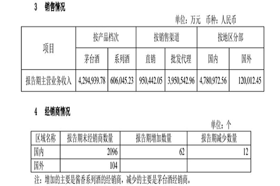 ���x�F��é�_����󣬡���(w��n)���ֱ��������Щ��̖��