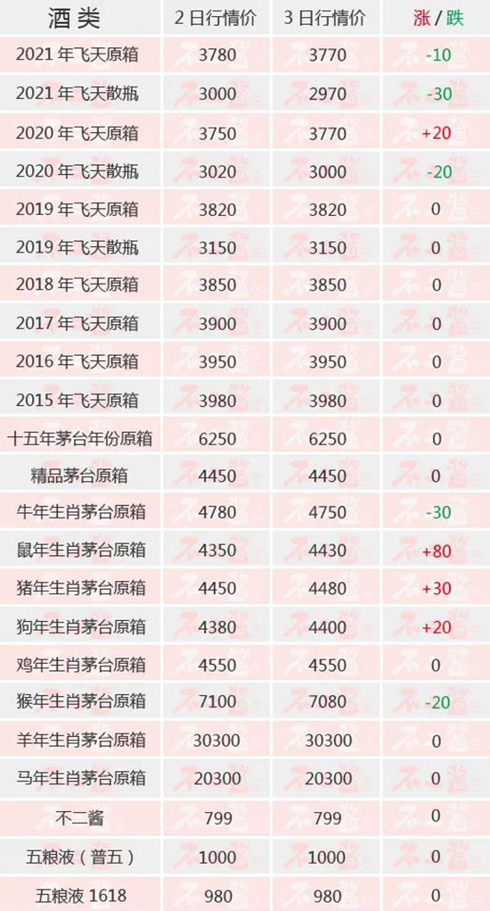 �w���µ�����Ф�q...���ȸ�é�_��8��3������r��