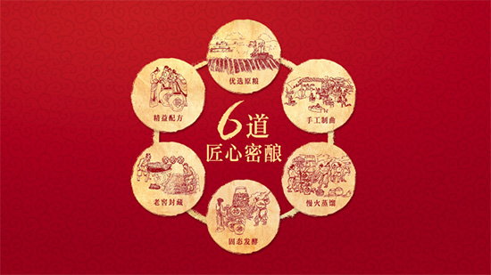 ������ǰ�Tح�aƷ��B