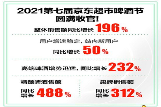 ����ح���|ơ�ƹ��չ٣�ơ��Ʒ������TOP 10���t