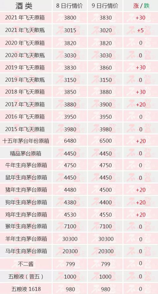 ȫ���ϝq...��é�_��8��9������r��