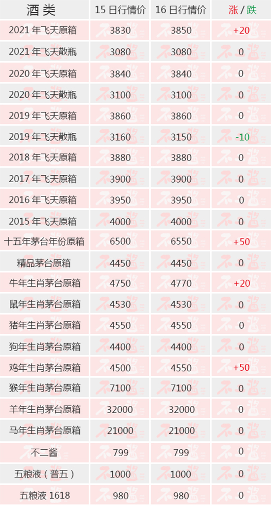 ԭ���ϝq...���ȸ�é�_��8��16������r��