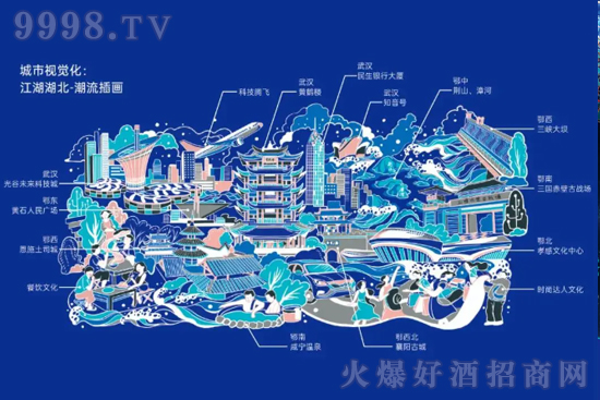 ����Ȫ��ֵ����