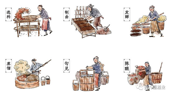 FŽƘI(y)é_(ti)(zhn)֮̎ģ