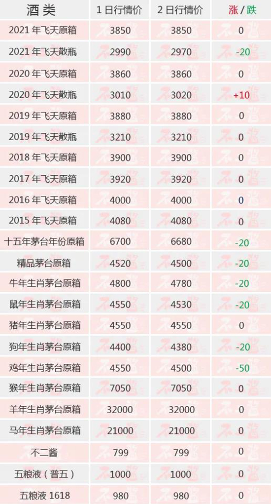 é�_��9��2�Ճr�����飬�µ�...