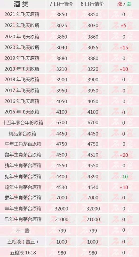 ɢé�ϝq...���ȸ�é�_��9��8������r��