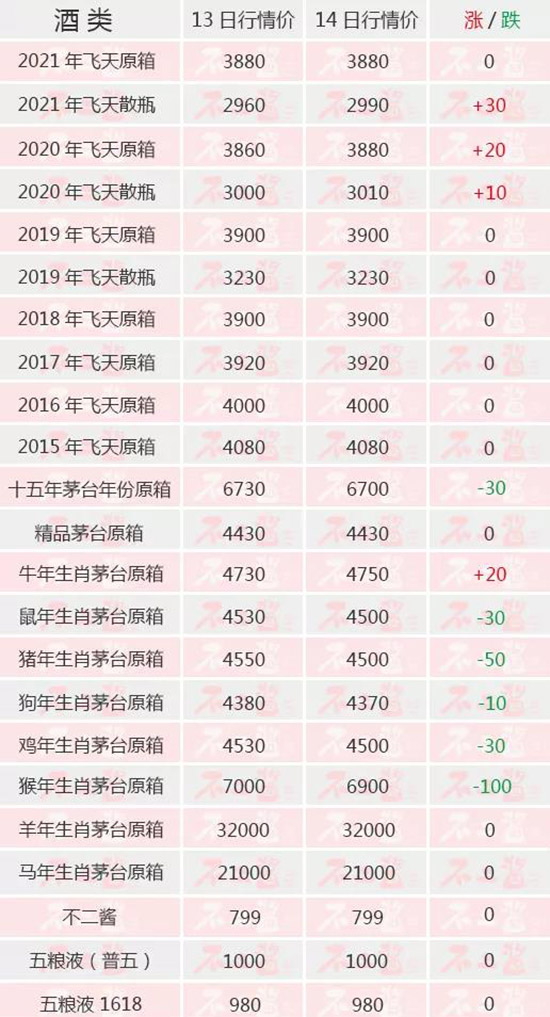 �w��q����Ф��...���ȸ�é�_��9��14������r��