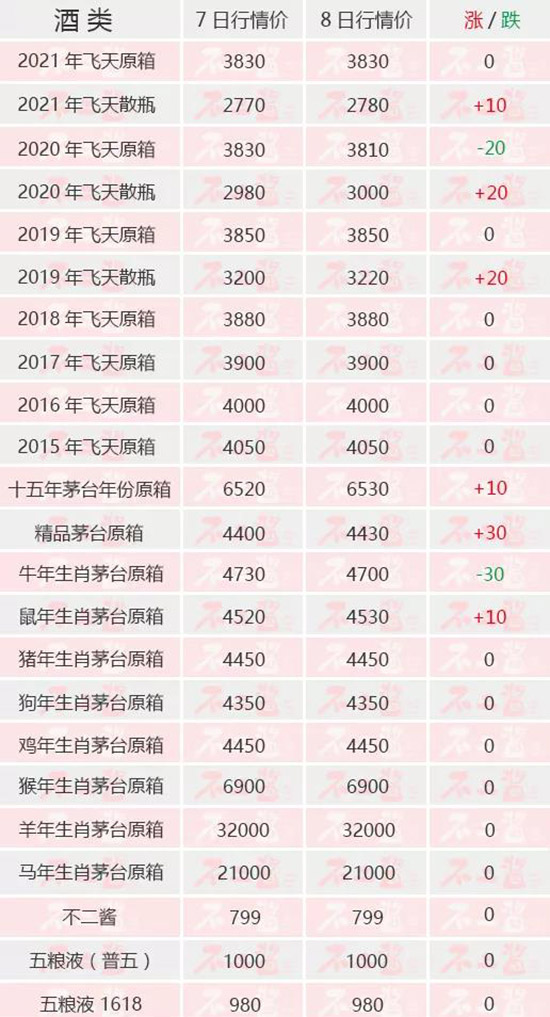 ɢé�ϝq...���ȸ�é�_��10��8������r��