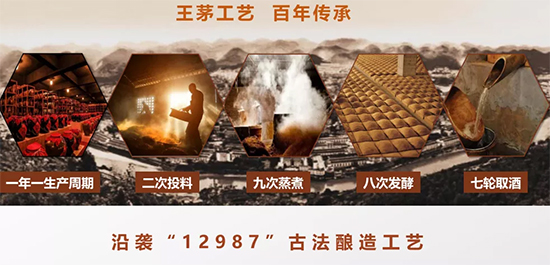 茅之賦 | 百年燒坊 茅酒之父 茅之賦 | 百年燒坊 茅酒之父