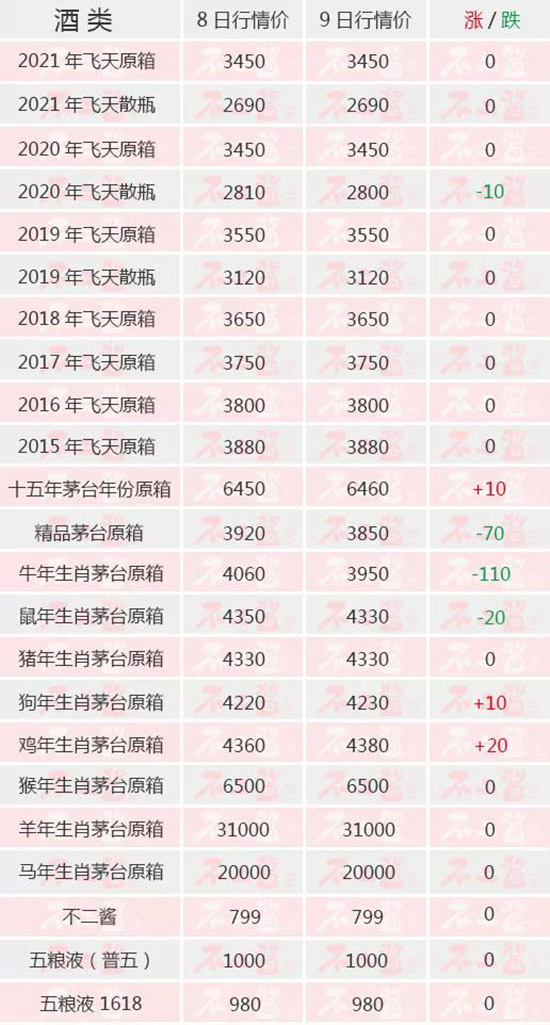 ��Ф�µ�...���ȸ�é�_��11��9������r��