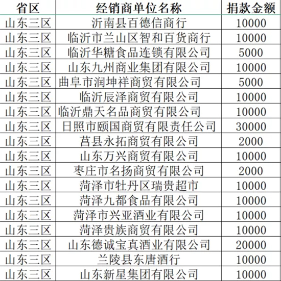 Fé_uƠIN˾ʡ^_չؾٛЄ