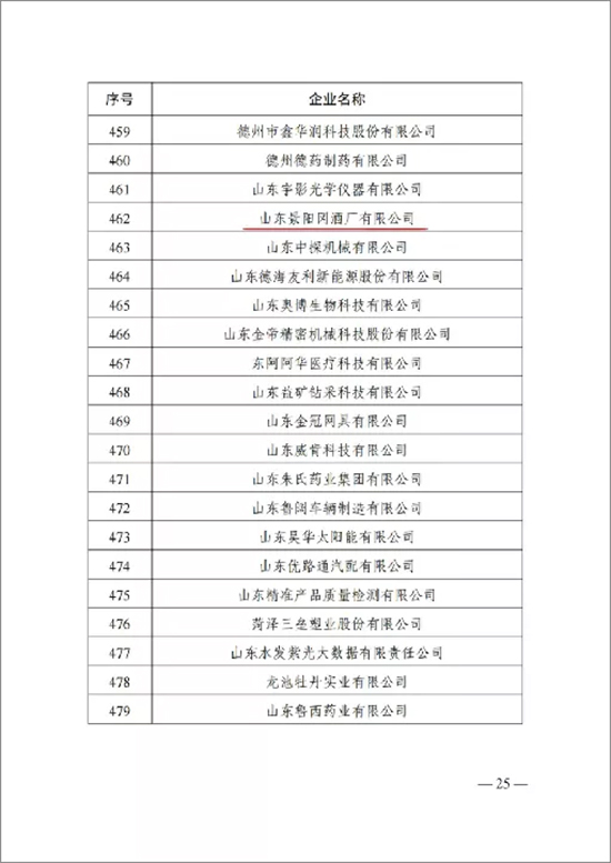 ϲ | ףRɽ|ꖌƏS޹˾s@2021ɽ|ʡIQ̖