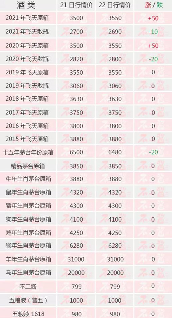 ɢé����ԭ���ٝq...����(n��i)��é�_(t��i)��11��22������r(ji��)��