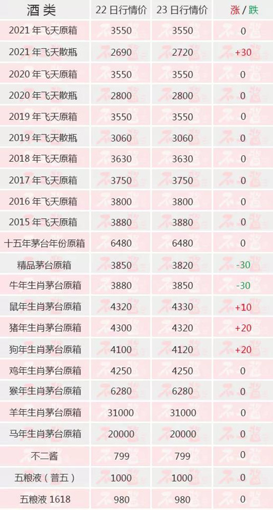 ɢé�ϝq...���ȸ�é�_��11��23������r��