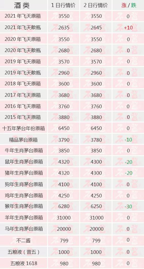 ɢé�ٝq����Ф�µ�...��é�_��12��2������r��