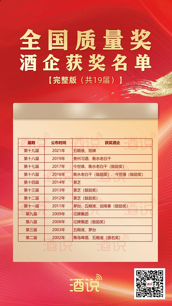  ��2001��������19��ȫ��(gu��)�|(zh��)����(ji��ng)������@��(ji��ng)����ȫ�������