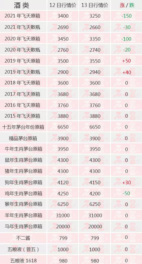 é_Ͷ12ƿ/w죬wm...é_1213r