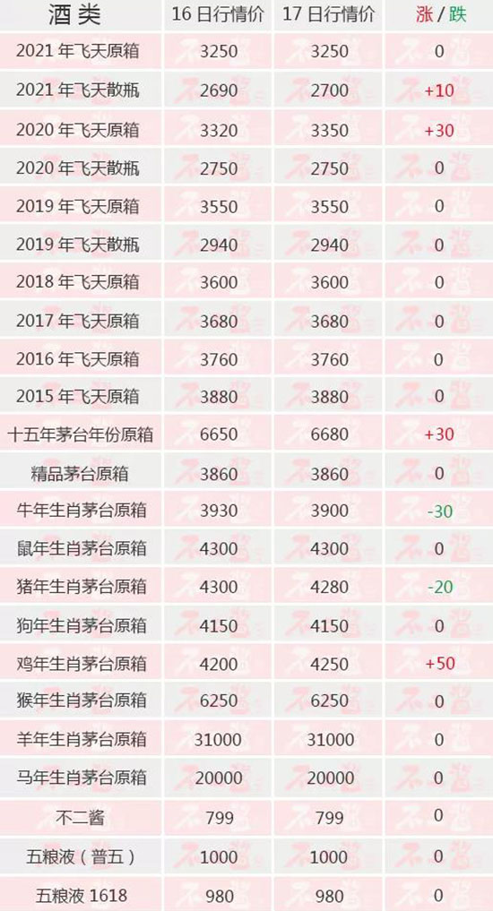 󼊼r(ji)һ(g)é_(ti)(ni)é_(ti)1217r(ji)