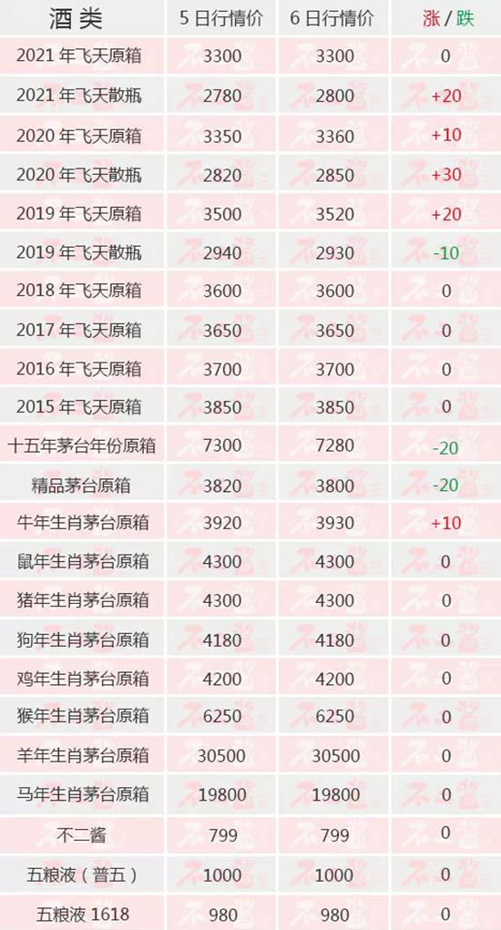 �w���ٝq��é�_5����Ʒ�r����t...���ȸ�é�_��1��6������r��