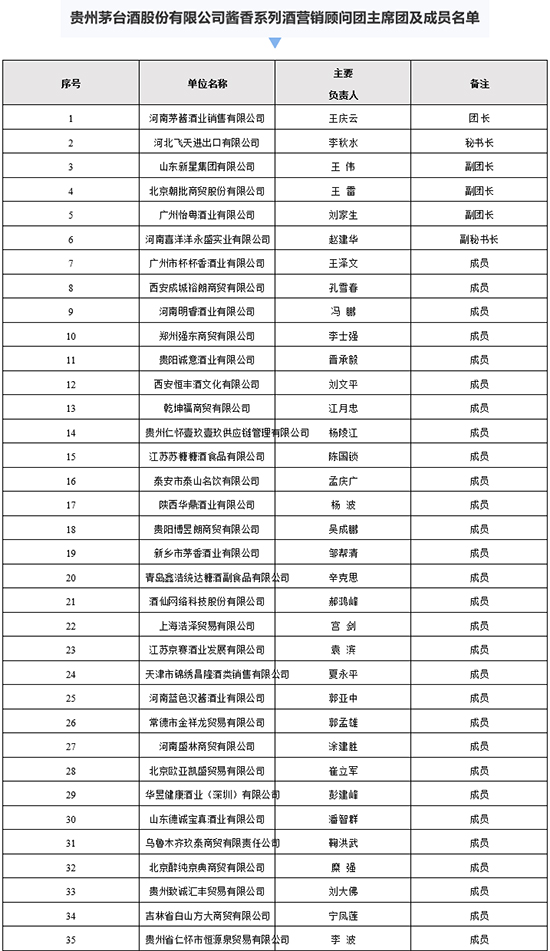 é�_�u��ϵ�оƠI�N��F�״ΔU�ݵ�35��