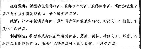 �׾�δ��(l��i)��ô�ߣ����Ų���ָ��(d��o)��Ҋ(ji��n)�����{(di��o)