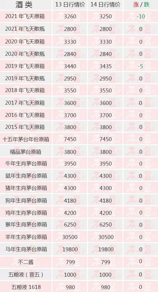 ԭ���ٵ�...���ȸ�é�_��1��14������r��