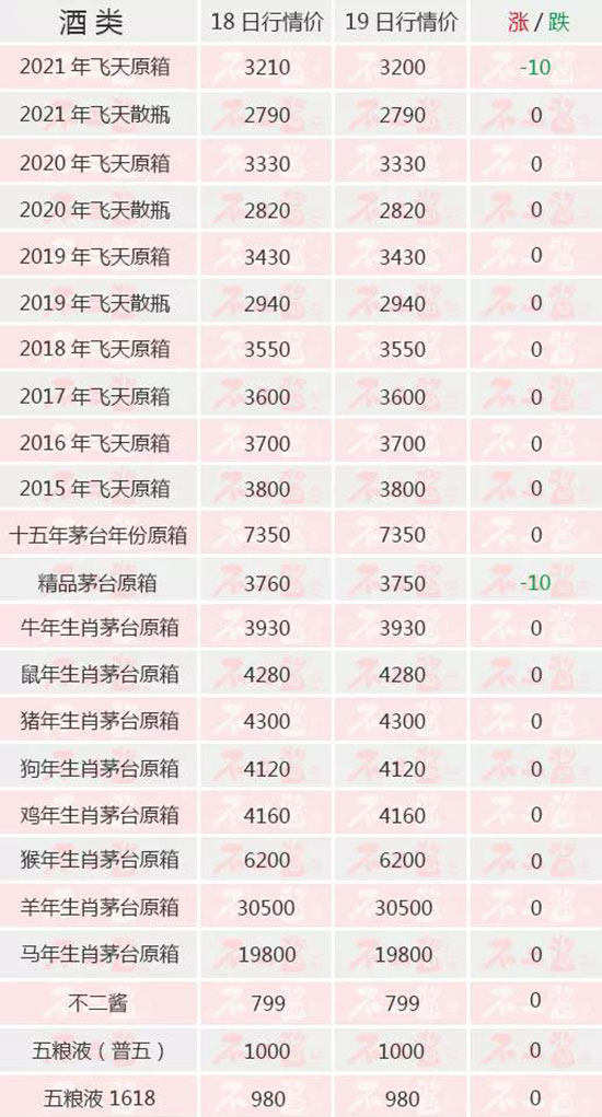 é�_1935�r����t��ԭ���µ�...��é�_��1��19������r��